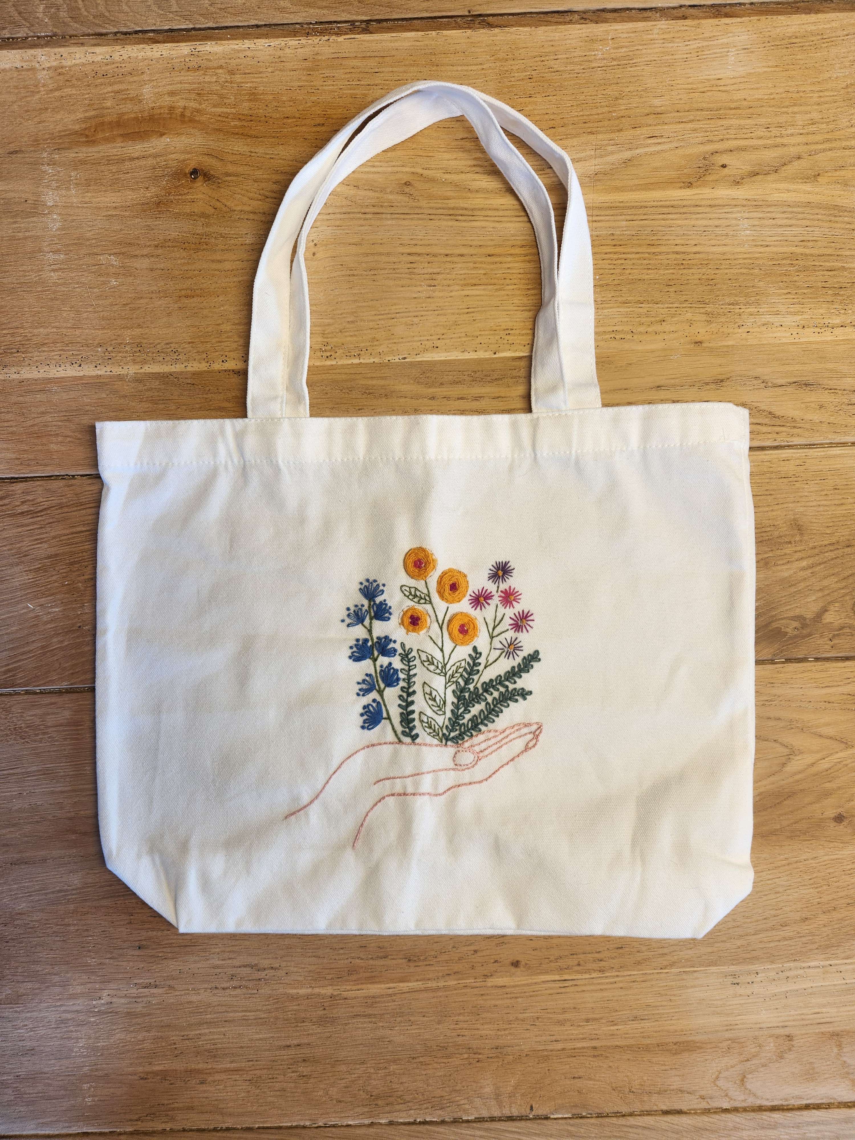 Sac - réalisation Fil & Flow